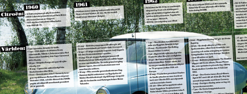 Paddans historia i världen