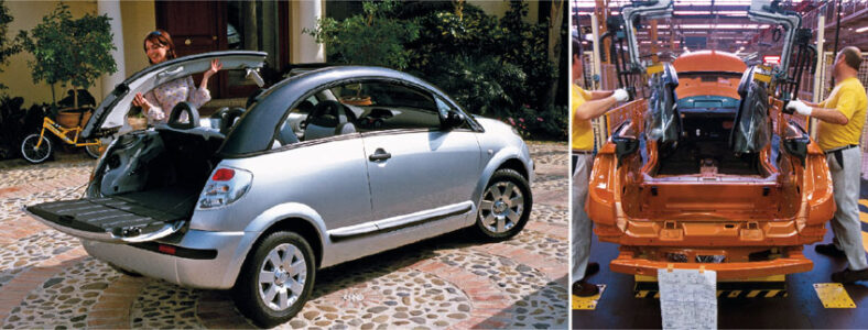 C3 Pluriel – Citroëns unika sommarbil för ”Året-runt”-bruk